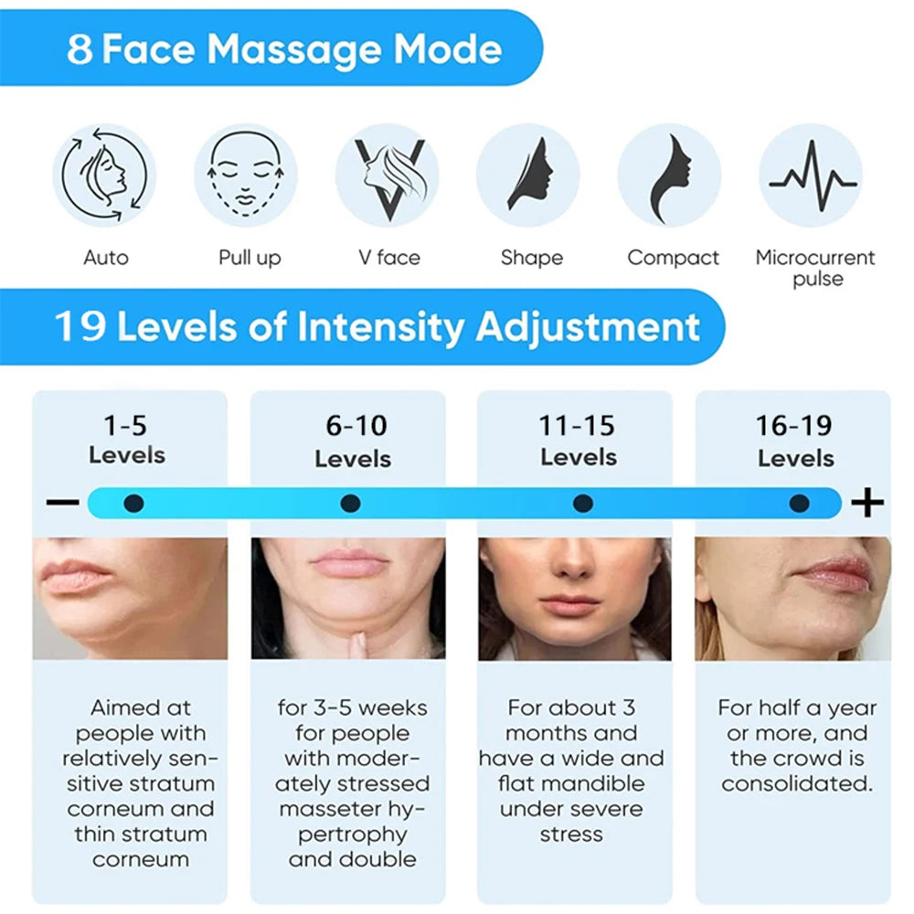 Face Lifting Massage Microcurrent Face For Face Anti Wrinkle Skin